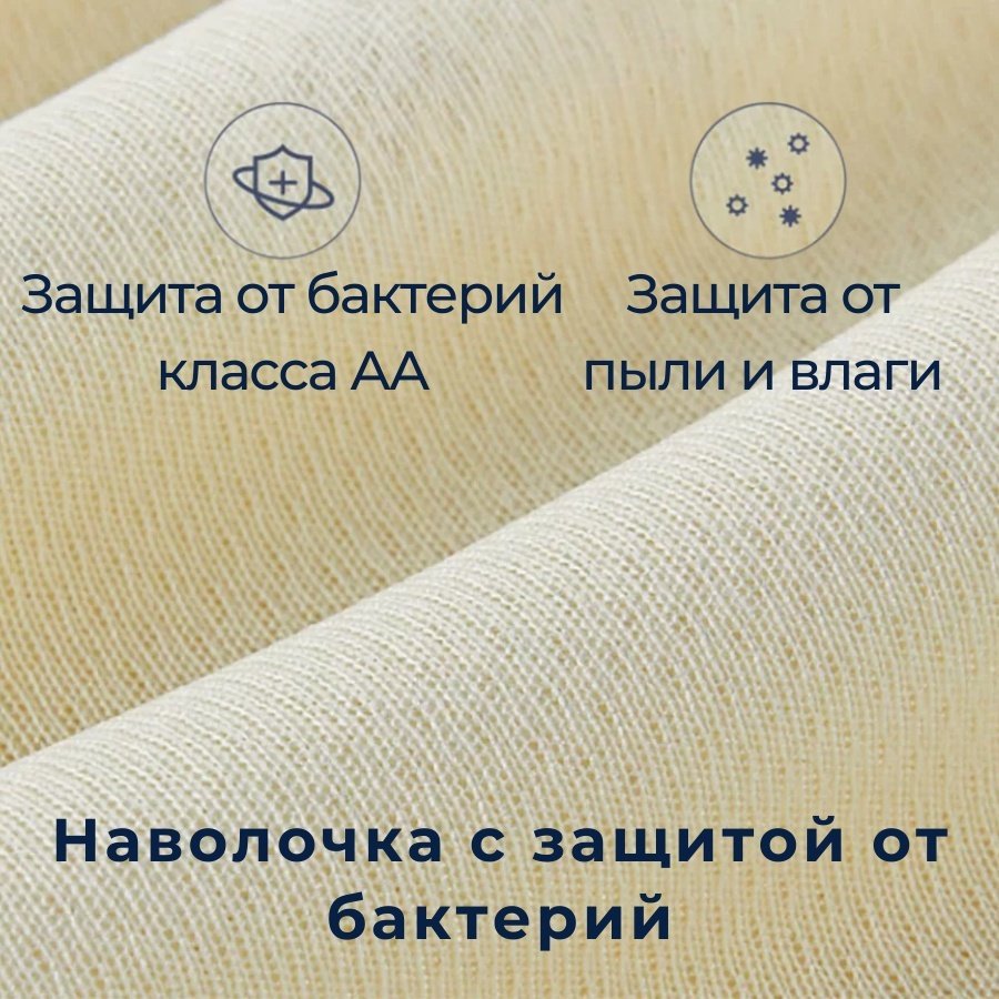 Ортопедическая подушка Xiaomi 32x64 см, полиэстер, полиэфир купить,NaN