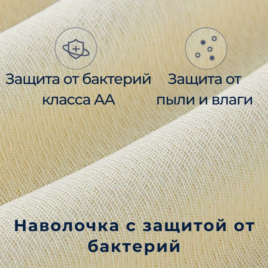 Ортопедическая подушка Xiaomi 32x64 см, полиэстер, полиэфир купить,NaN