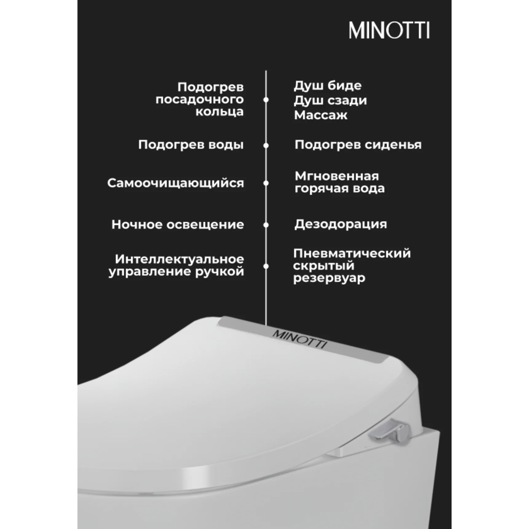 Унитаз подвесной Minotti Comfort Smart Toilet белый купить,0