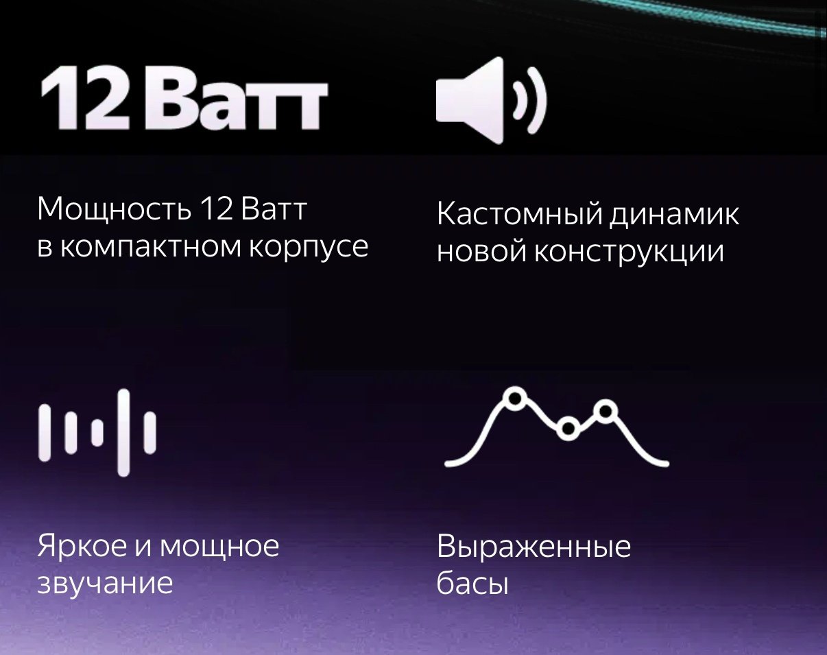 Умная колонка Яндекс Станция Мини 3 YNDX-00027BLK Черный