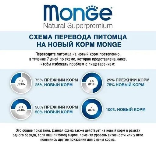 Корм Monge Fresh для взрослых собак с телятиной все породы 100 г 1 шт