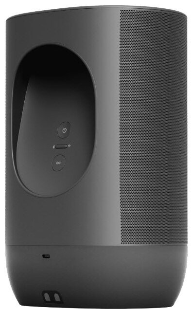 Умная колонка Sonos Move черный купить,230422
