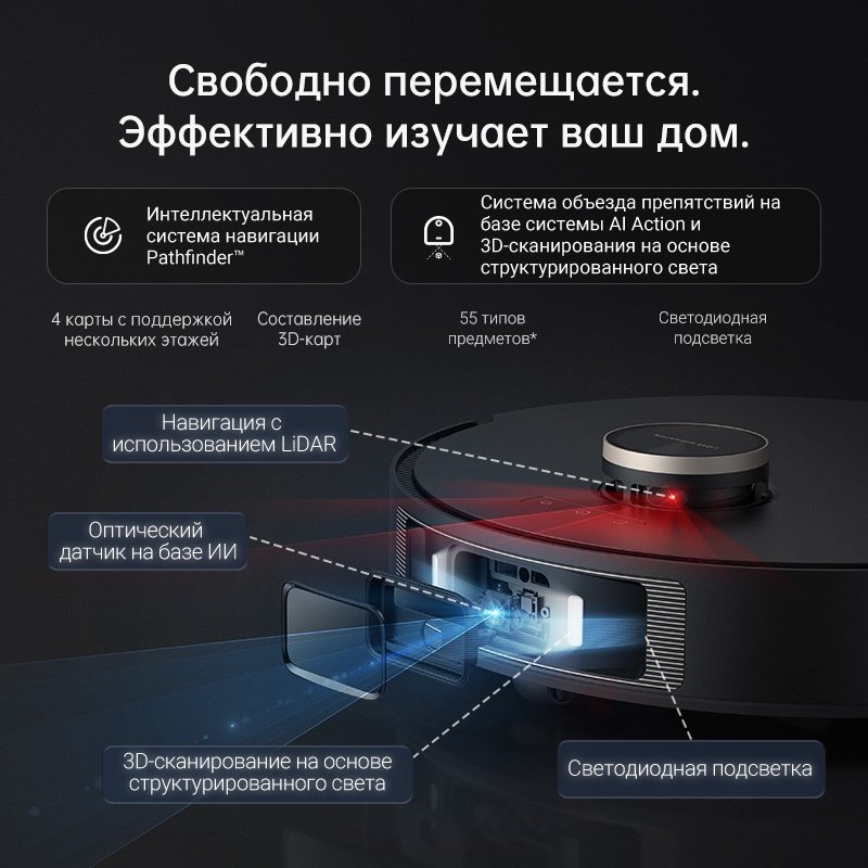 Робот-пылесос DREAME L30 Ultra RLX41CE-L30U черный