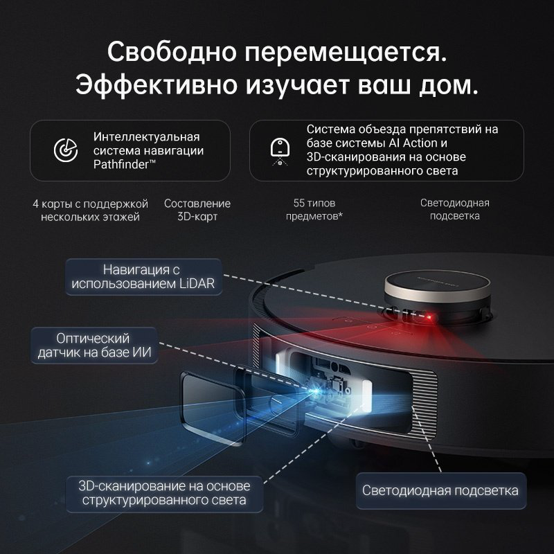 Робот-пылесос DREAME L30 Ultra RLX41CE-L30U черный - ForteMarket Робот-пылесос DREAME L30 Ultra RLX41CE-L30U черный купить,569370