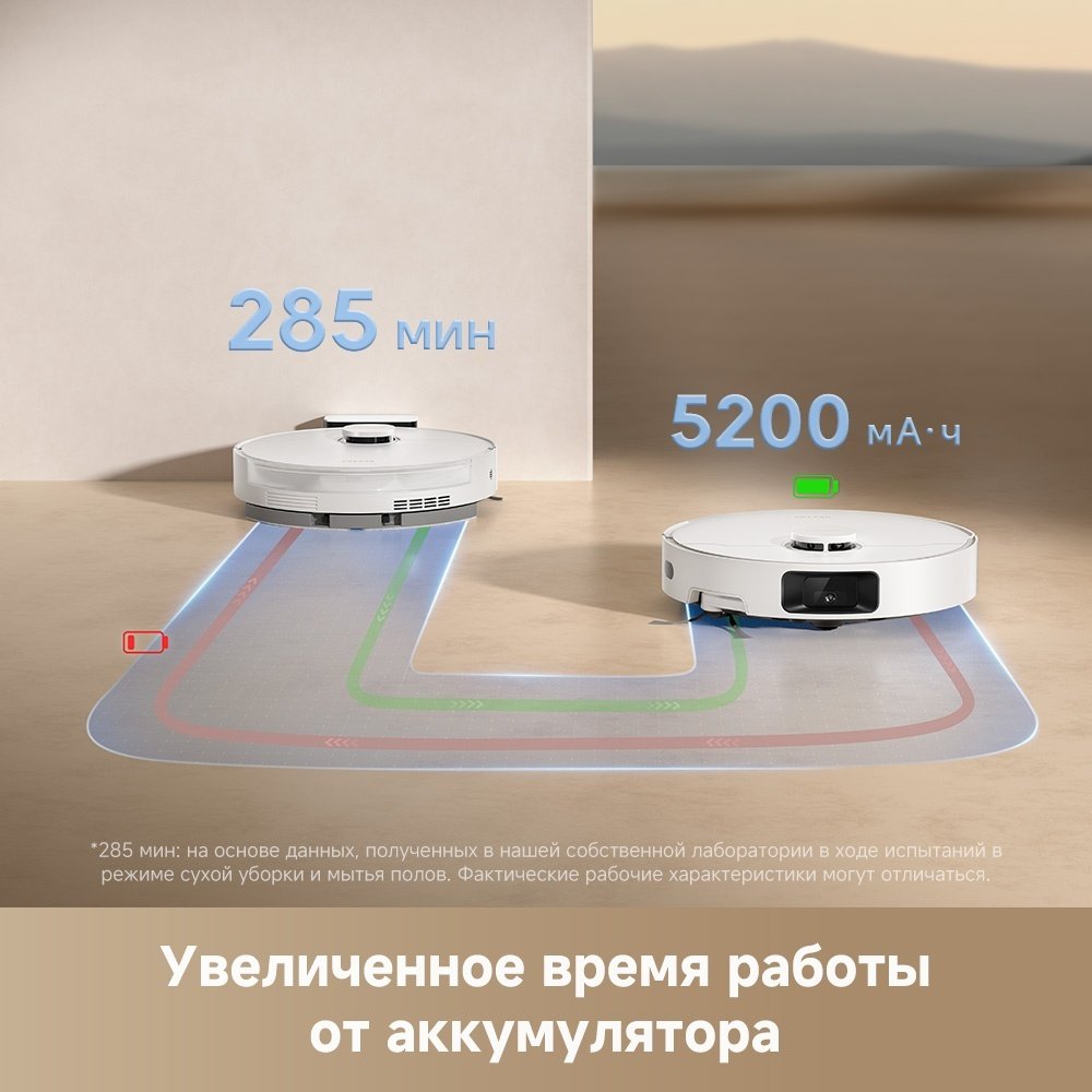 Робот-пылесос DREAME Robot Vacuum D20 Pro белый купить,114990