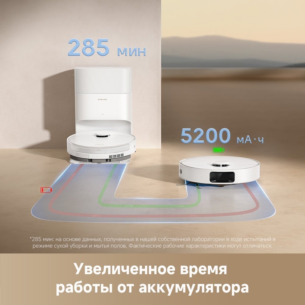Робот-пылесос DREAME Robot Vacuum D20 Plus белый купить,154990
