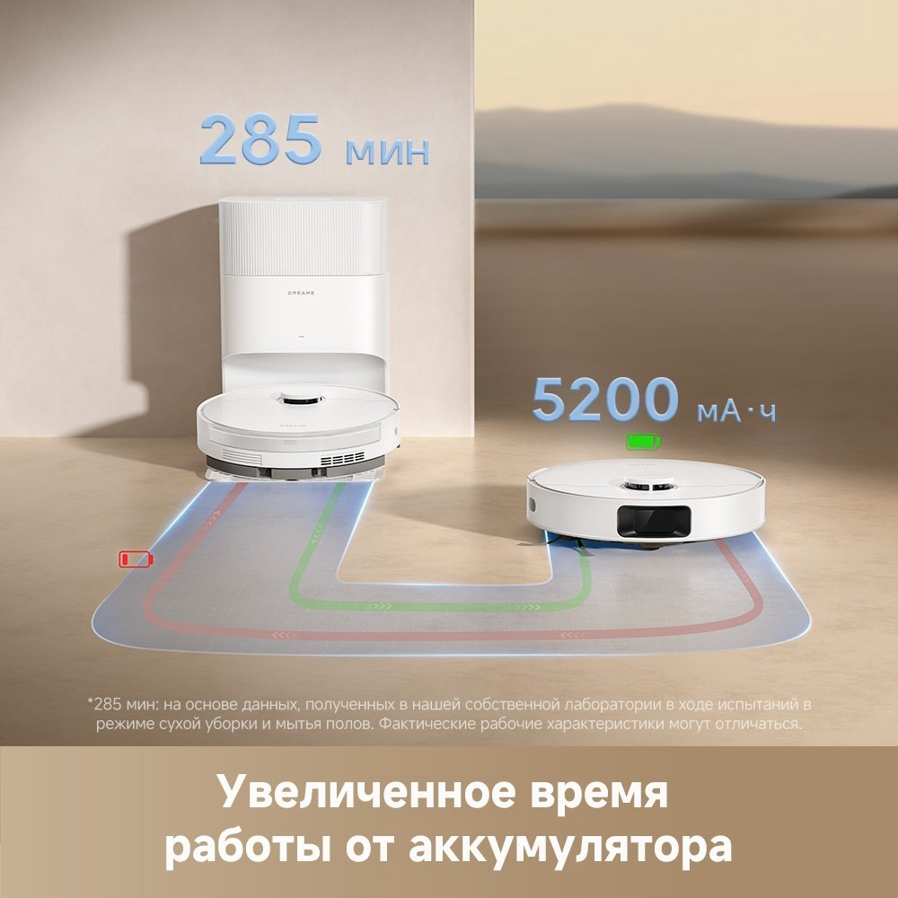 Робот-пылесос DREAME Robot Vacuum D20 Plus белый купить,154990