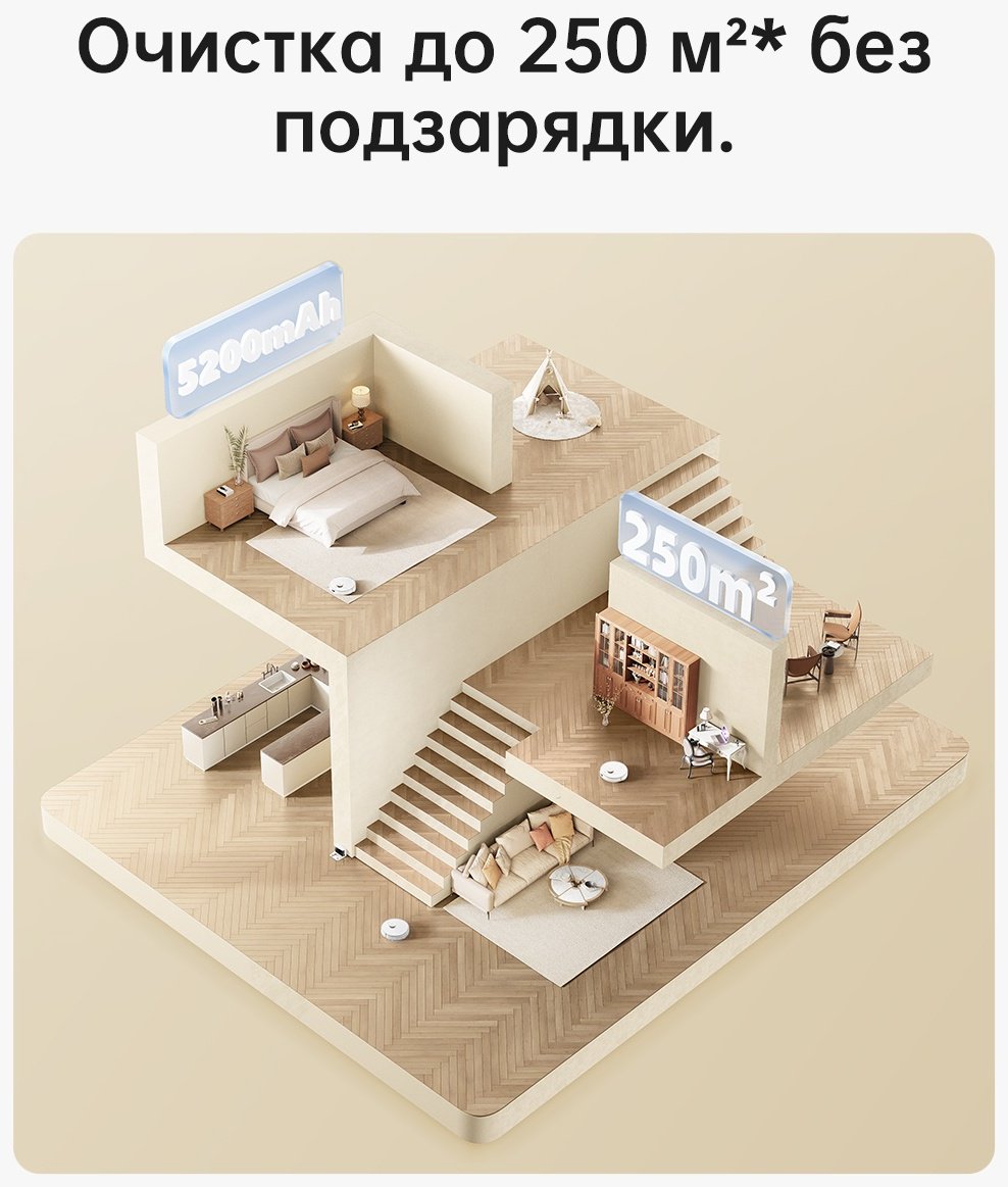 Робот-пылесос DREAME D9 Max RLD33GA белый - ForteMarket Робот-пылесос DREAME D9 Max RLD33GA белый купить,129990
