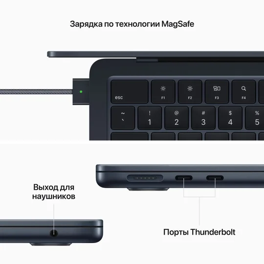 Ноутбук Apple MacBook Air A2681 2022 512Gb MLY43 Midnight купить,0