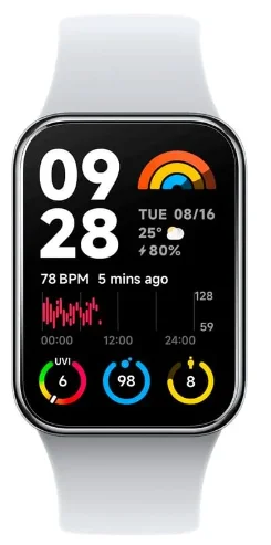 Фитнес-браслет Xiaomi Mi Smart Band 8 Pro BHR8007GL 25.4мм Light Grey купить,0
