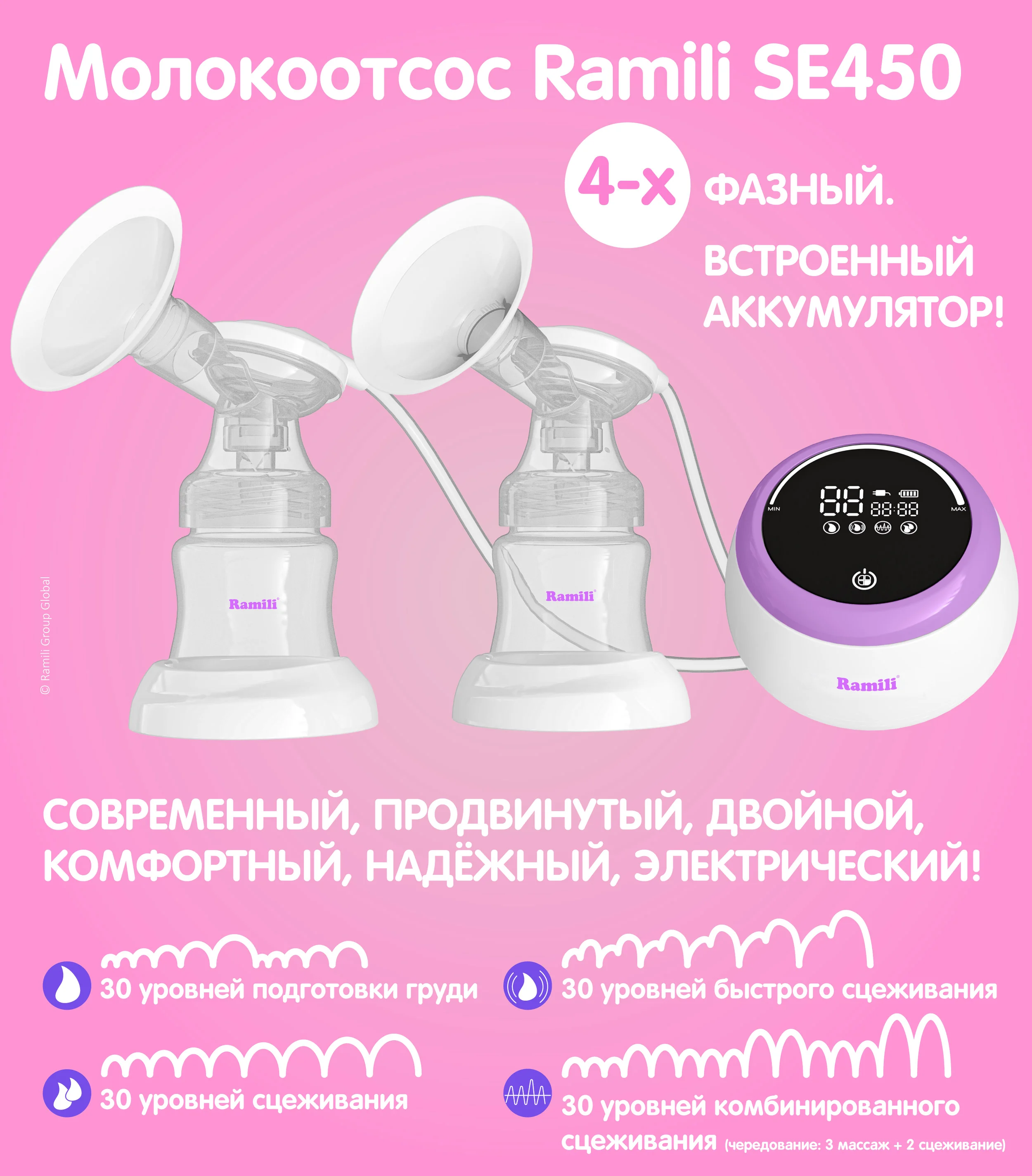 Молокоотсос Ramili SE450 с противоколиковой бутылочкой 24 мл белый купить,0