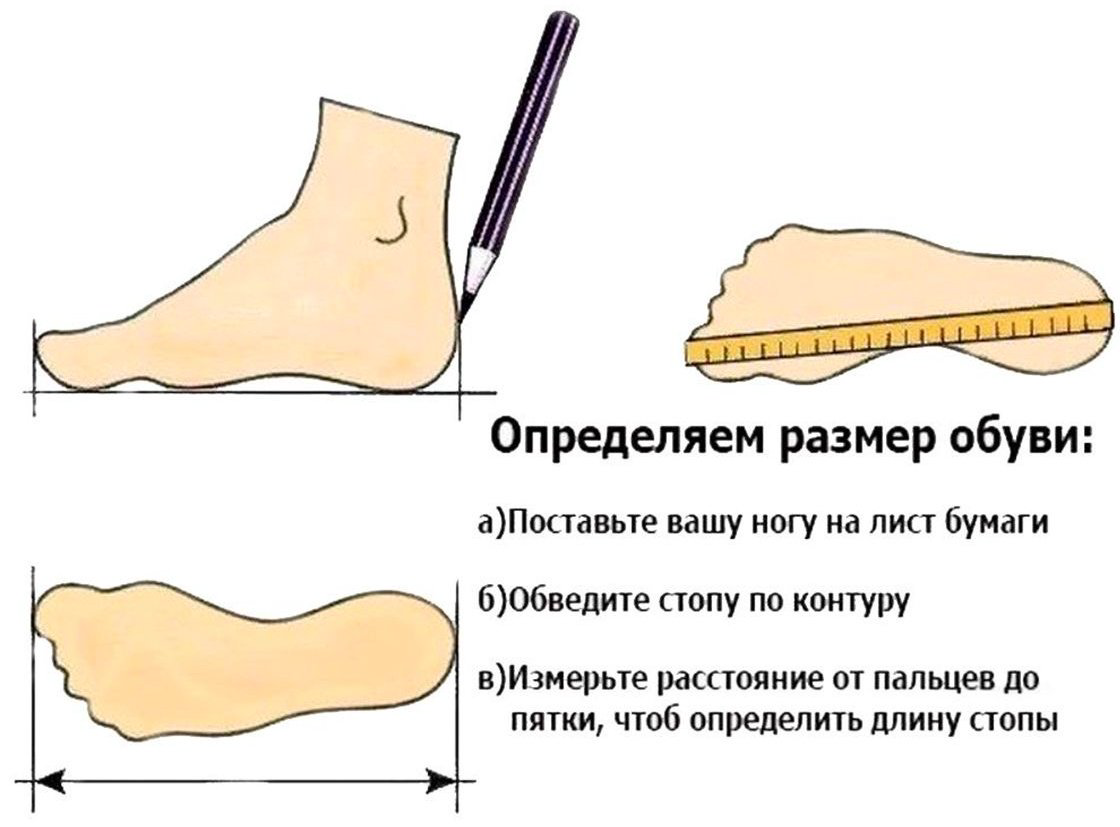 Кроссовки Raf Simons Ozweego фиолетовый, черный купить,NaN