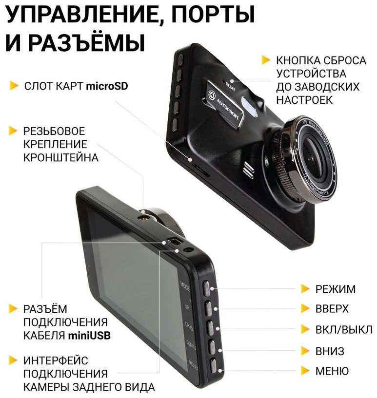 Видеорегистратор AUTOPROFI DVR-4001T черный купить,NaN