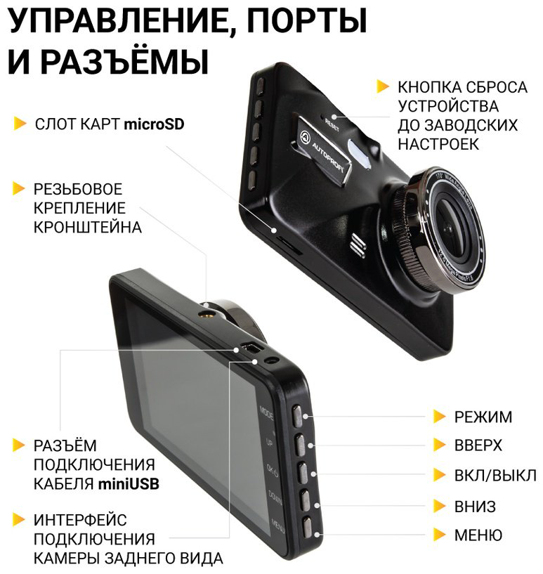 Видеорегистратор AUTOPROFI DVR-4001T черный купить,NaN