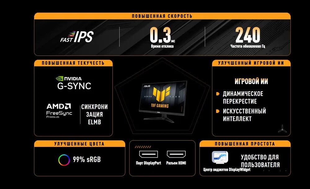 Монитор 27" ASUS TUF Gaming VG279QM5A 240hz черный купить,131230