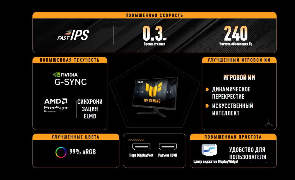 Монитор 27" ASUS TUF Gaming VG279QM5A 240hz черный купить,131230