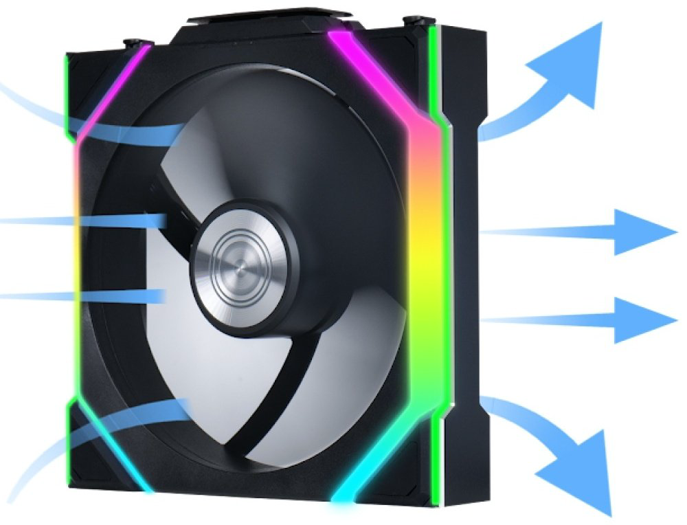 Вентилятор LIAN LI UNI FAN SL WIRELESS 120 G99.12SL1W3B.00 купить,NaN