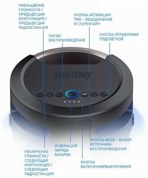 Акустическая система Smartbuy SBS-970 купить,NaN