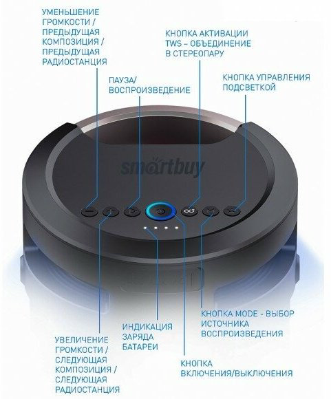 Акустическая система Smartbuy SBS-970 купить,NaN