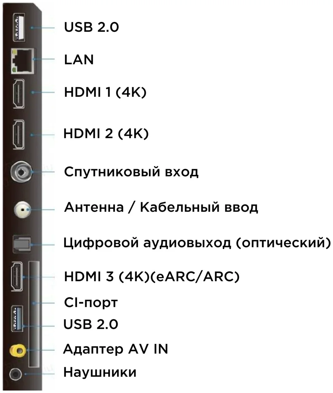 Телевизор TCL 75" 75V6B DLED 4K UHD Black купить,0