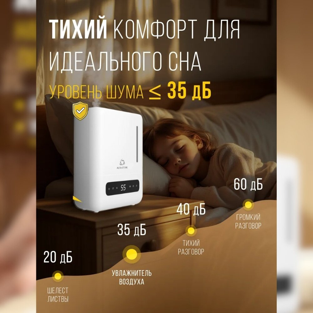 Увлажнитель воздуха ALFA-STORE W Pro белый купить,NaN