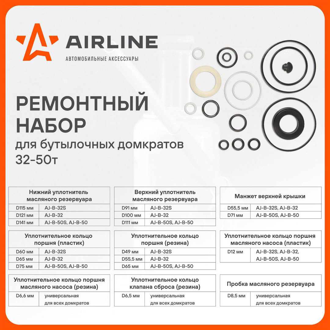 AIRLINE домкрат AJB003 1 т купить,NaN