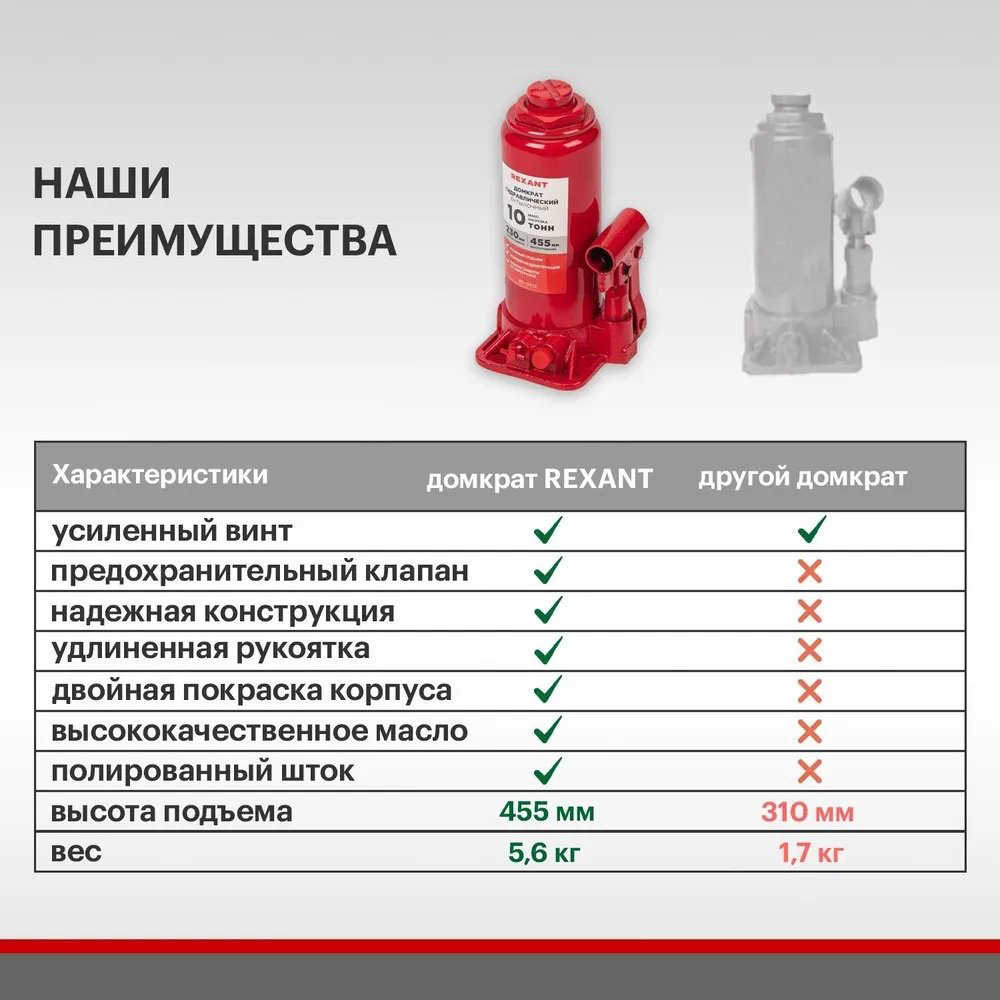 REXANT домкрат бутылочный 80-0613 10 т купить,NaN