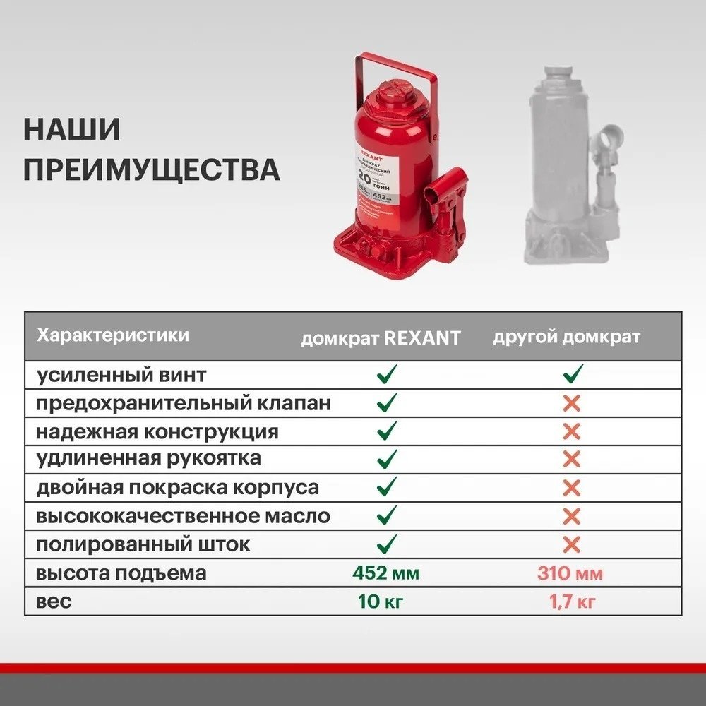REXANT домкрат бутылочный 80-0616 20 т купить,NaN
