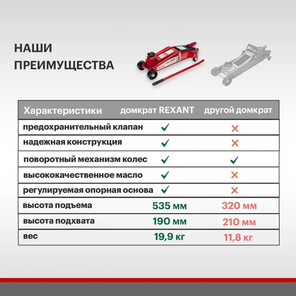 REXANT домкрат подкатной 80-0606 3 т купить,NaN