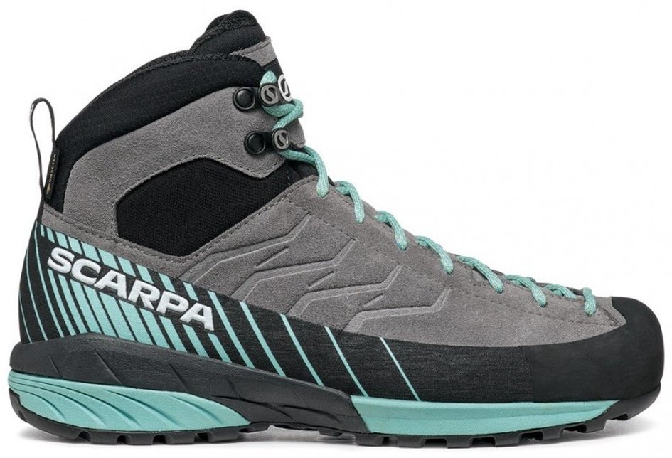 Треккинговые ботинки SCARPA серый