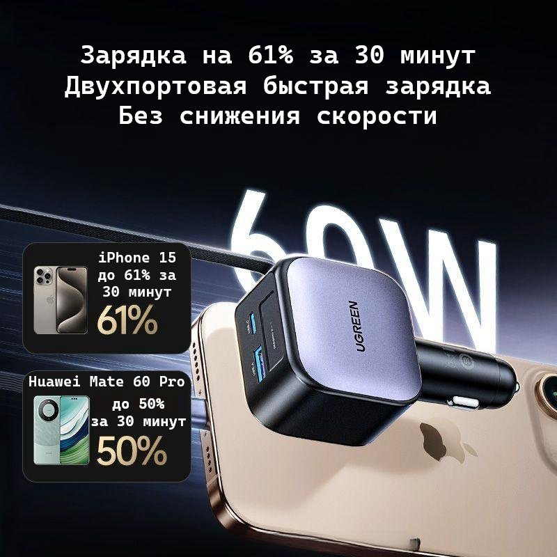 Зарядное устройство Ugreen EC602 (55212B) USB Type-C, USB 60 Вт серый купить,NaN