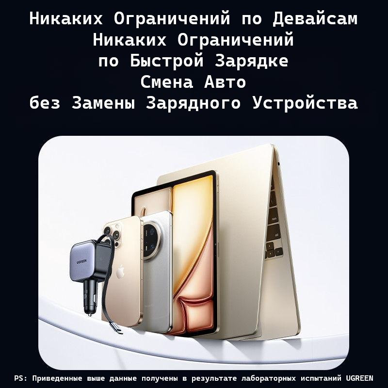 Зарядное устройство Ugreen EC602 (55212B) USB Type-C, USB 60 Вт серый купить,NaN