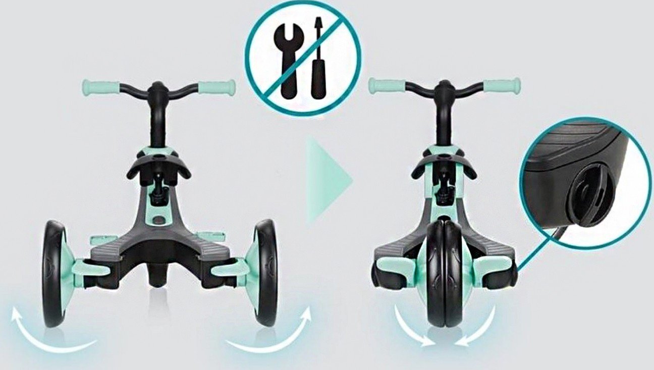Трёхколёсный велосипед Globber Trike Explorer светло-зеленый купить,NaN