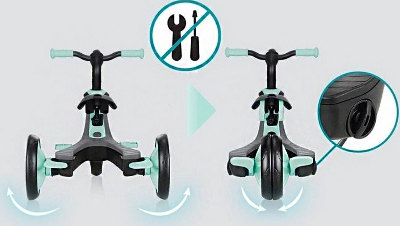 Трёхколёсный велосипед Globber Trike Explorer светло-зеленый купить,NaN
