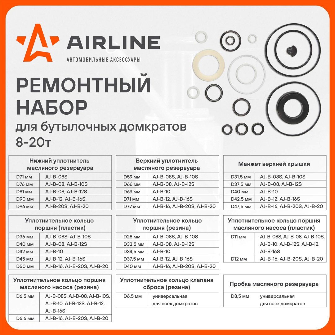 AIRLINE домкрат AJB002 1 т купить,NaN