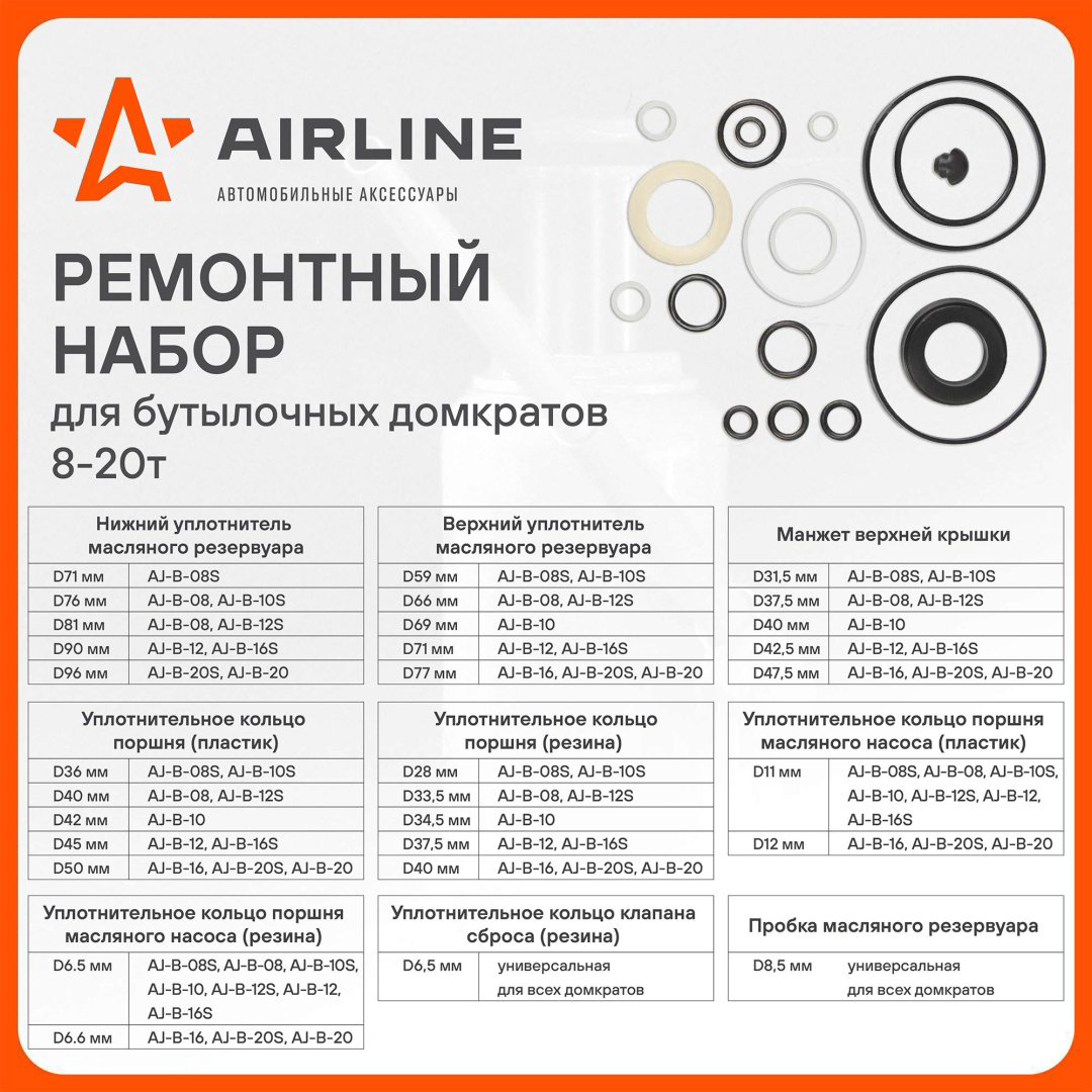AIRLINE домкрат AJB002 1 т купить,NaN