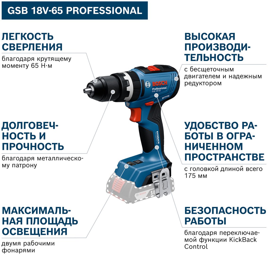 Аккумуляторная ударная дрель/шуруповерт Bosch GSB 18V-65 Professional, 06019N3100 купить,143070