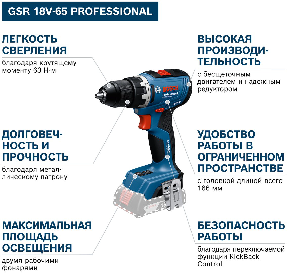 Аккумуляторная дрель-шуруповёрт Bosch GSR 18V-65 Professional, 06019N3000 купить,131810