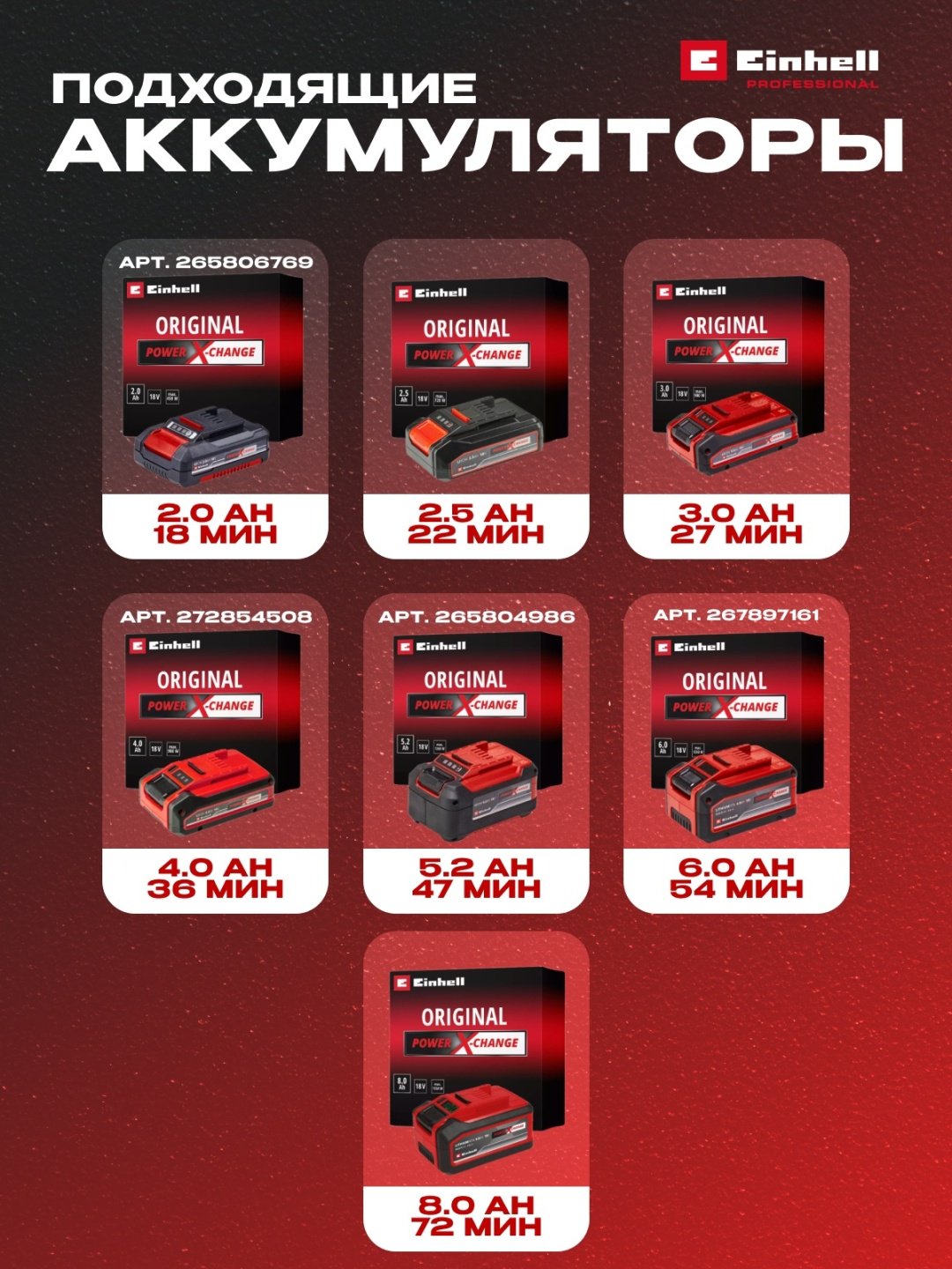 Насос погружной Einhell AQUINNA 18/28 4180440