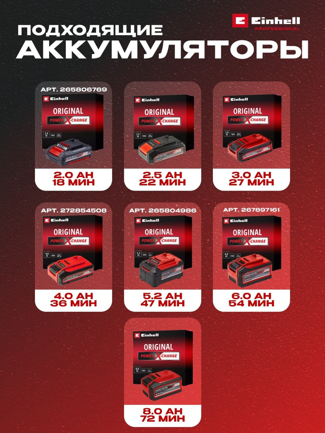 Насос погружной Einhell AQUINNA 18/28 4180440 купить,89100