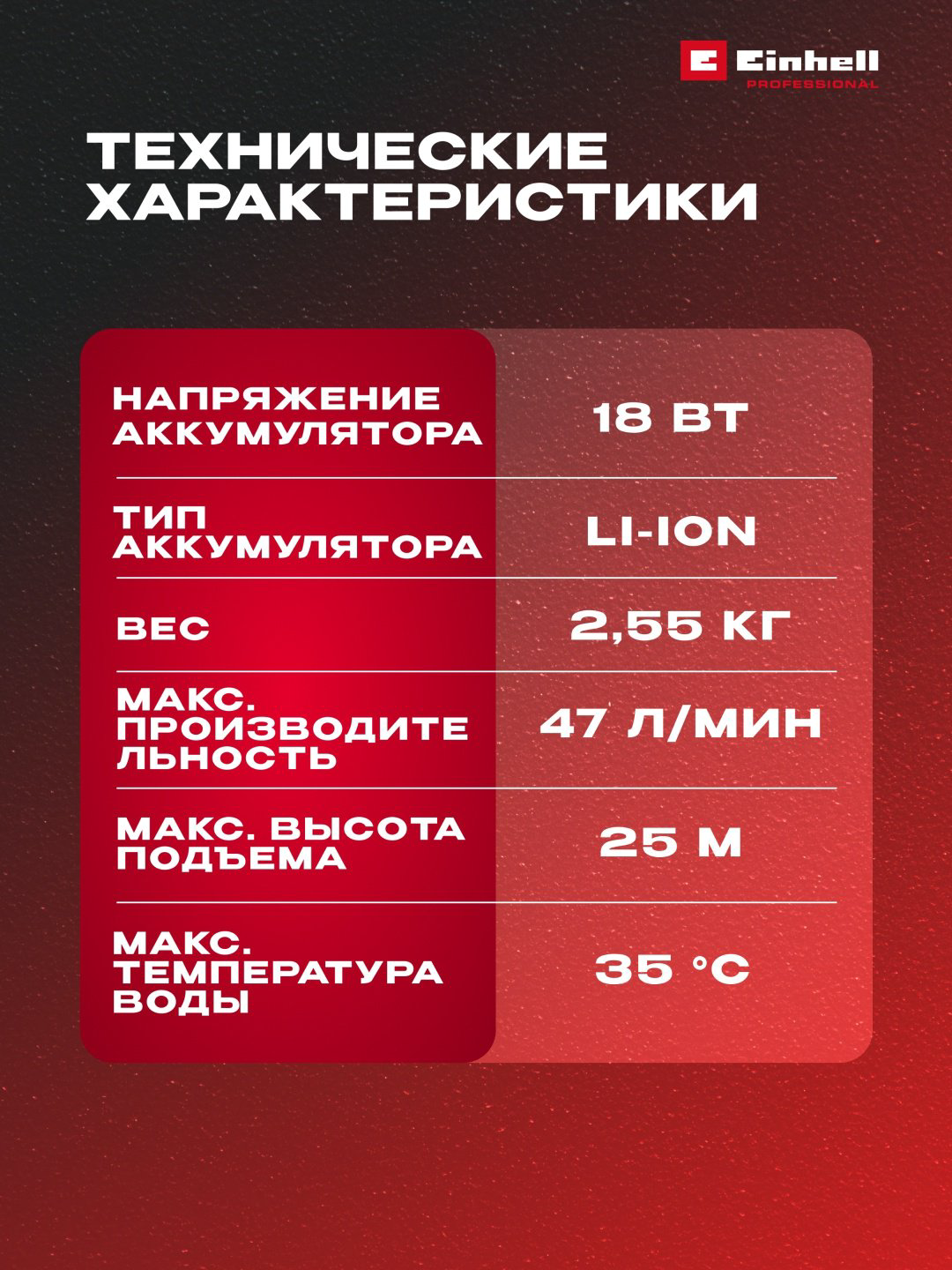 Насос погружной Einhell AQUINNA 18/28 4180440 купить,89100