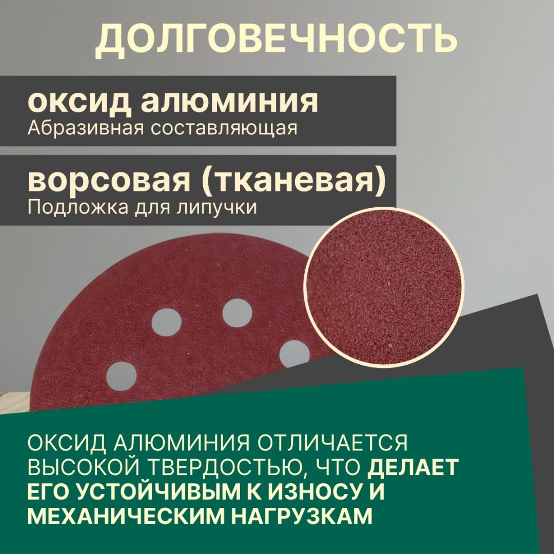 Шлифовальный круг Волат 80010-120 125 мм, абразивный материал Р120 10 шт