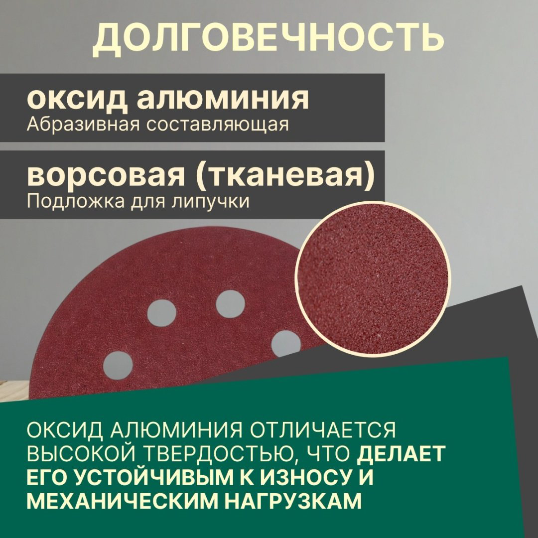 Шлифовальный круг Волат 80010-120 125 мм, абразивный материал Р120 10 шт купить,640