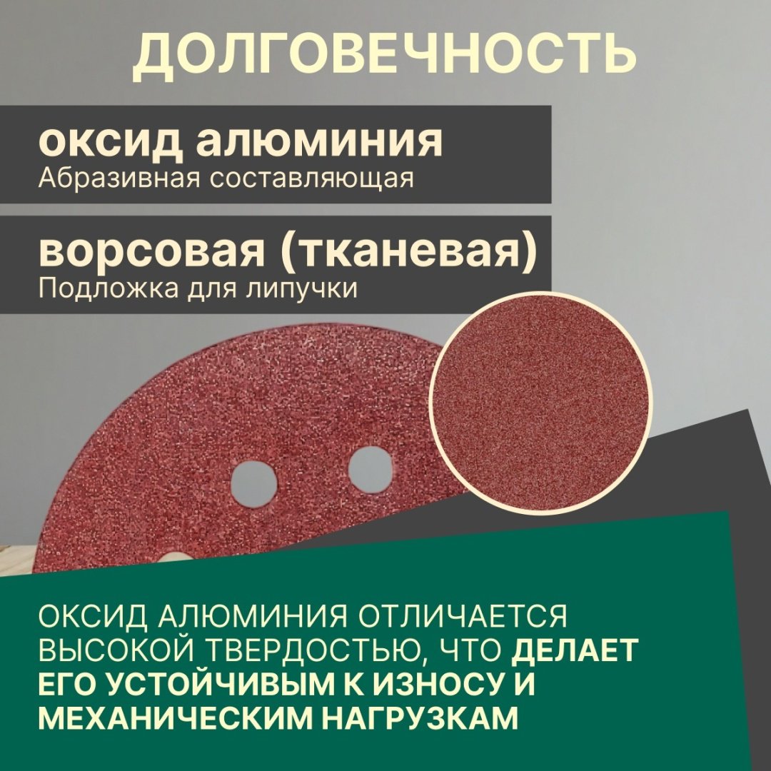 Шлифовальный круг Волат 80010-180 125 мм 10 шт купить,NaN