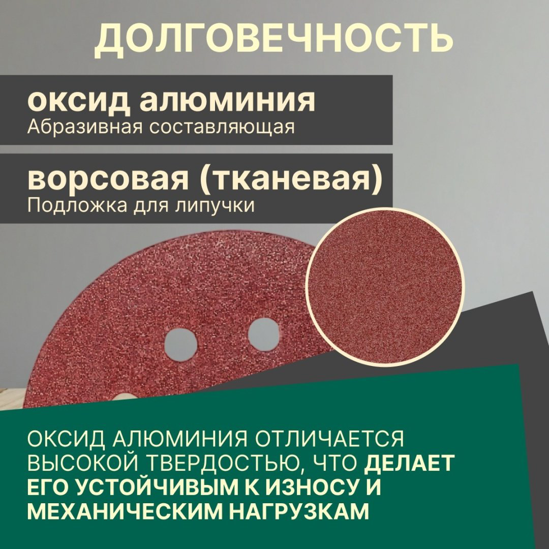 Шлифовальный круг Волат 80010-180 125 мм 10 шт купить,NaN