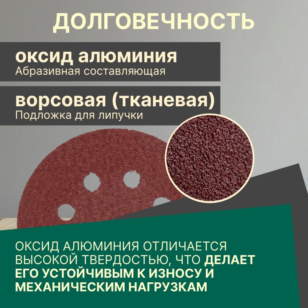 Шлифовальный круг Волат 80010-80 125 мм 10 шт купить,640