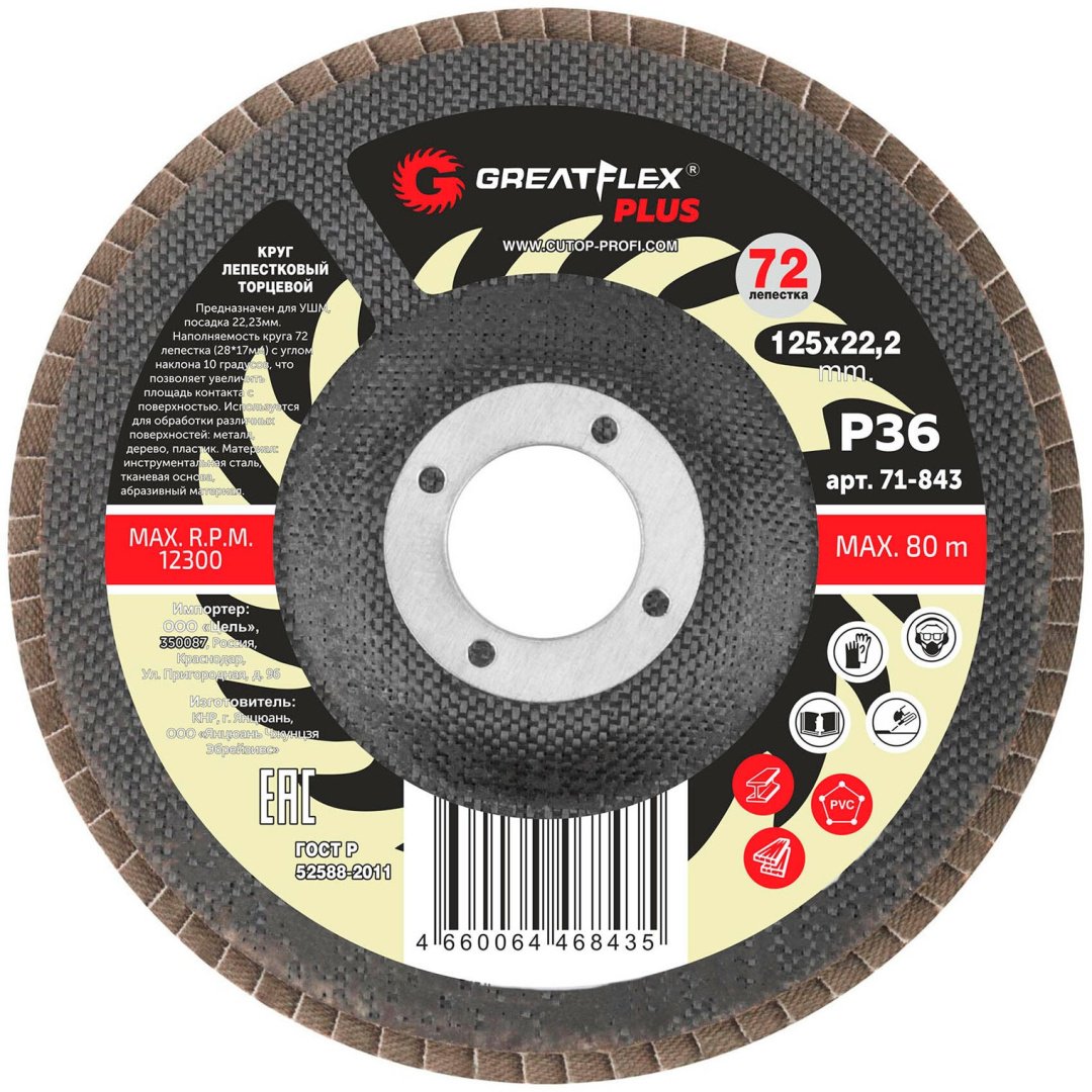 Шлифовальный круг Greatflex 71-843 125 мм 1 шт