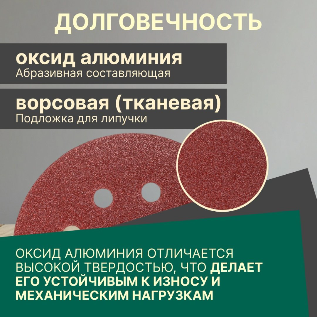 Шлифовальный круг Волат 125 мм, абразивный материал Р100, 10 шт. арт. 80010-100 купить,640