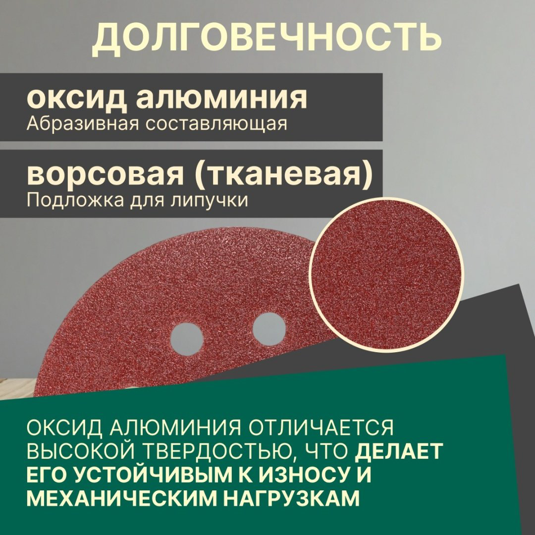 Шлифовальный круг Волат 80010-60 125 мм 10 шт купить,640