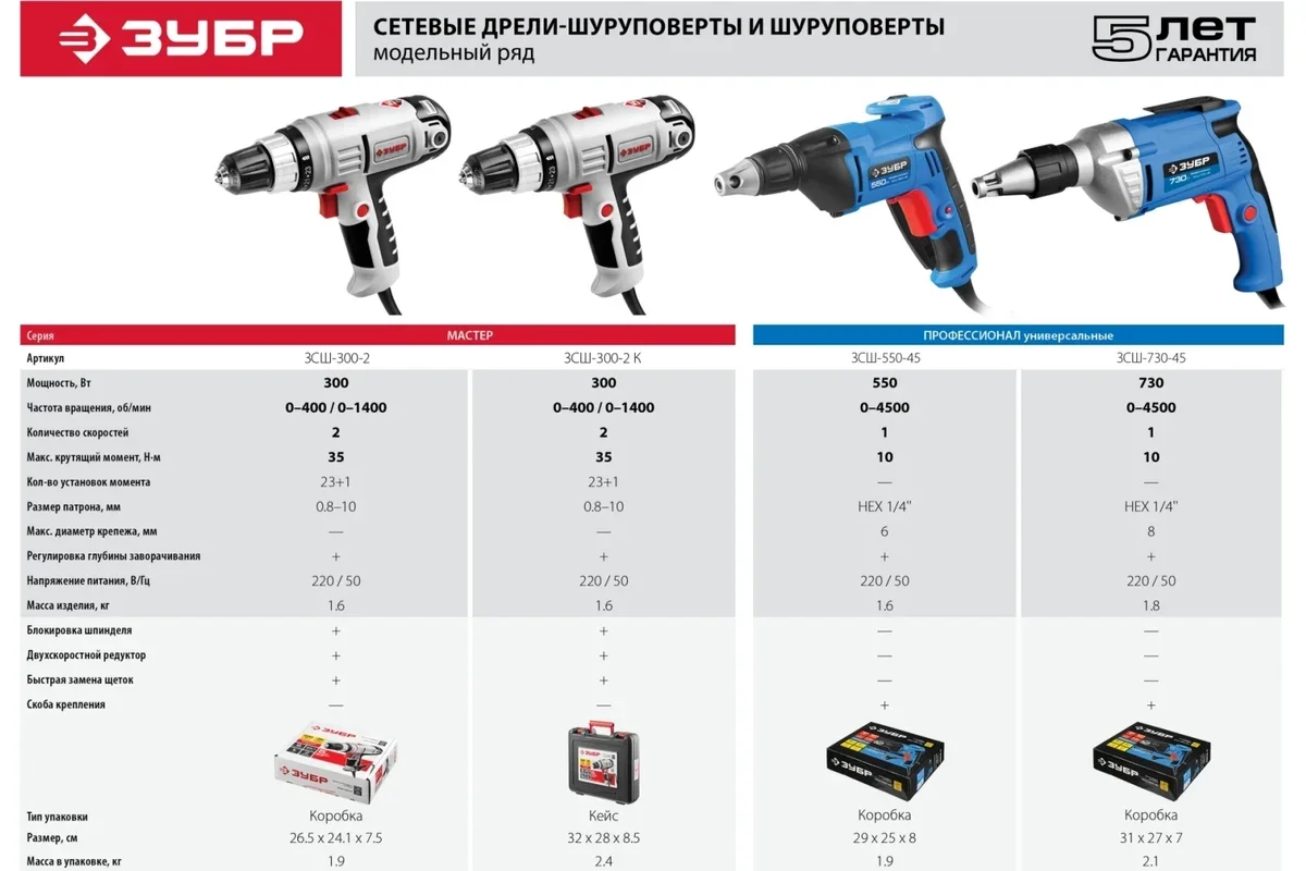 Шуруповерт Зубр ЗСШ-550-45 купить,0